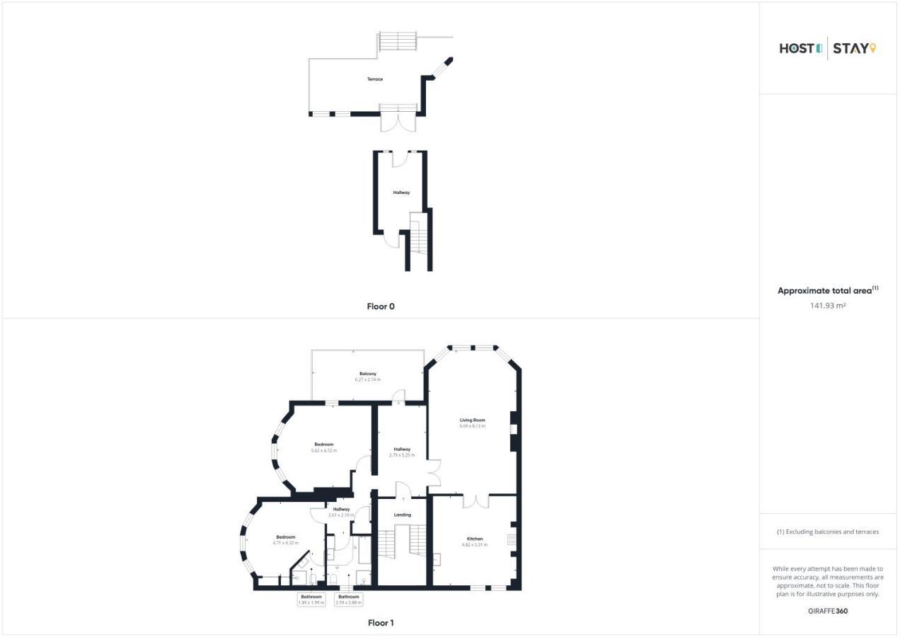 Host & Stay - Captain'S Deck Seafront Apartment Saltburn-by-the-Sea Eksteriør billede